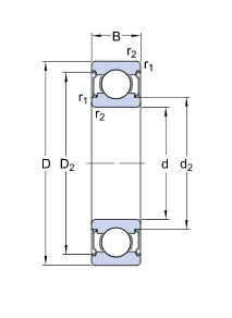 Vòng Bi 6205-2Z SKF (1)